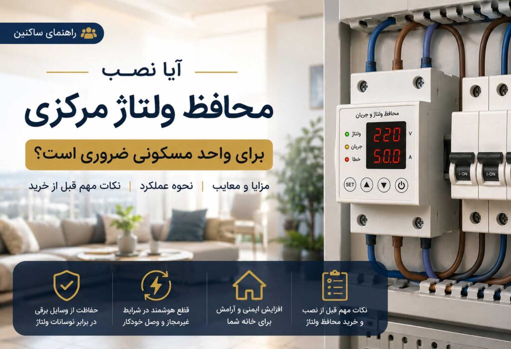 محافظ ولتاژ برق رونیکا پالاس کوهک