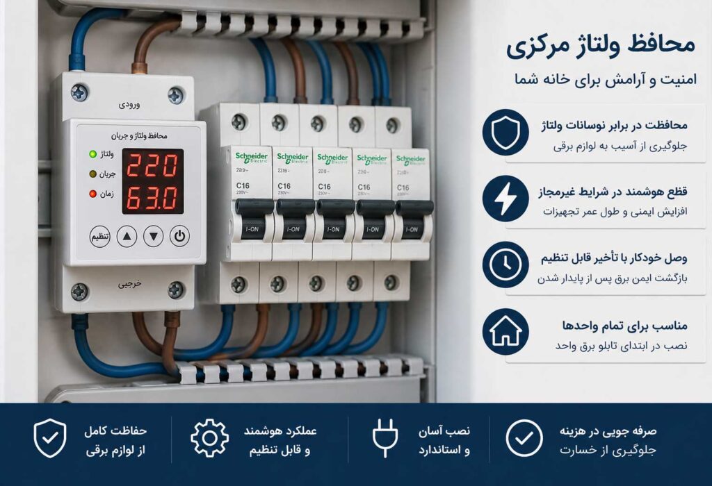 محافظ ولتاژ برق رونیکا پالاس کوهک