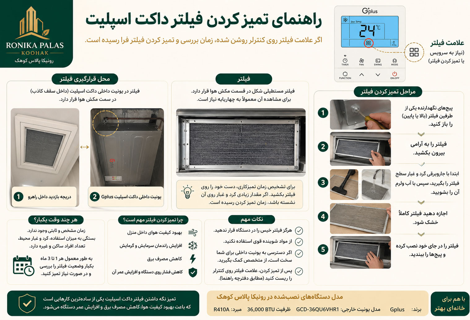 تعویض فیلتر داکت اسپلیت کولر گازی جی پلاس رونیککا پالاس