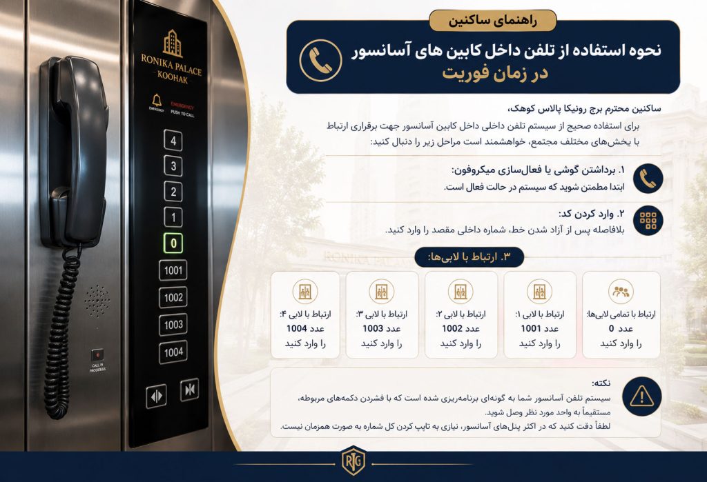 استفاده از تلفن آسانسور در زمان فوریت - رونیکا پالاس کوهک