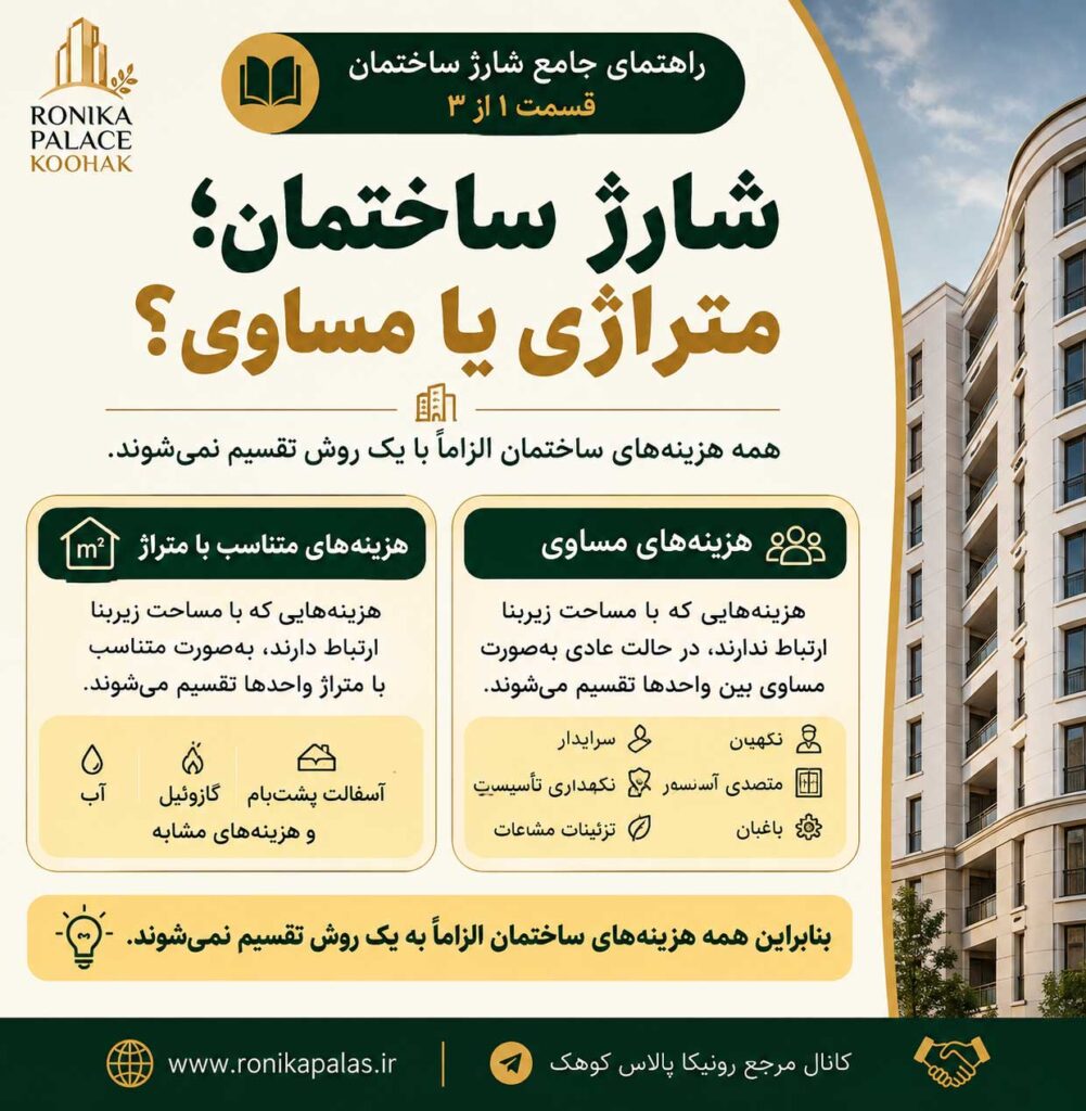 شارژ ساختمان چگونه بین واحدها تقسیم می شود؟